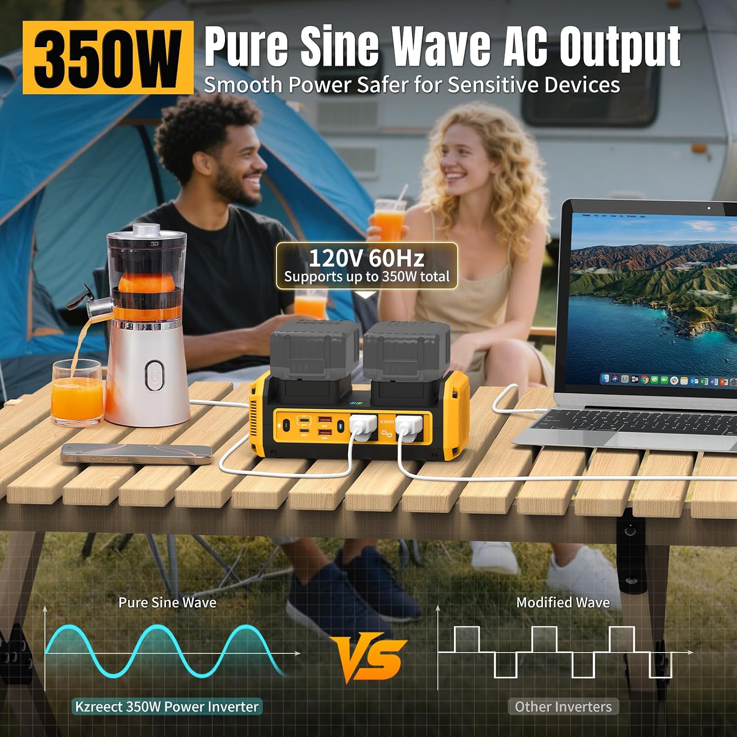 Detalle de Kzreect 350W Pure Sine Wave Inverter for Dewalt 20V Batteries