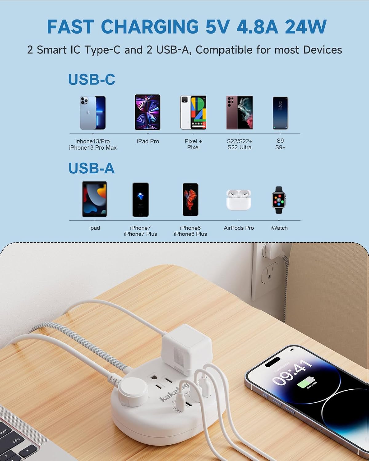 Detalle 2 de kakahigh 771 Power Strip with 3 AC Outlets, 4 USB Ports and USB-C