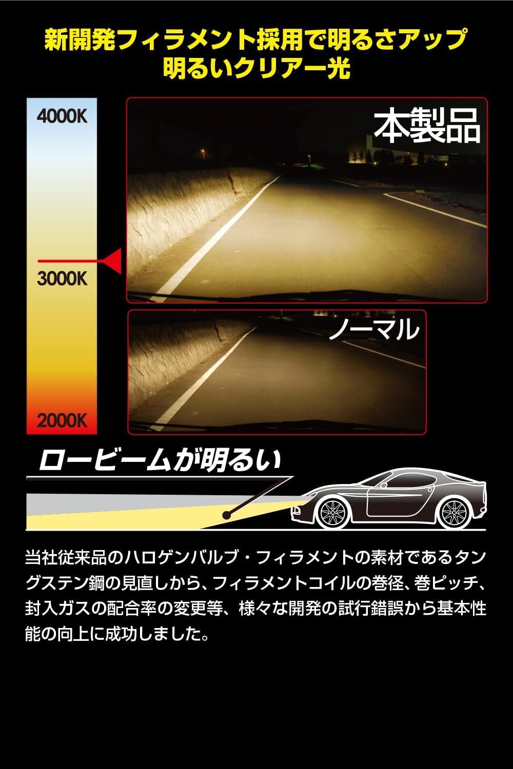 Detalle de IPF 32L4 H4ハロゲンヘッドライトバルブ 3200K・12V用・2本入り