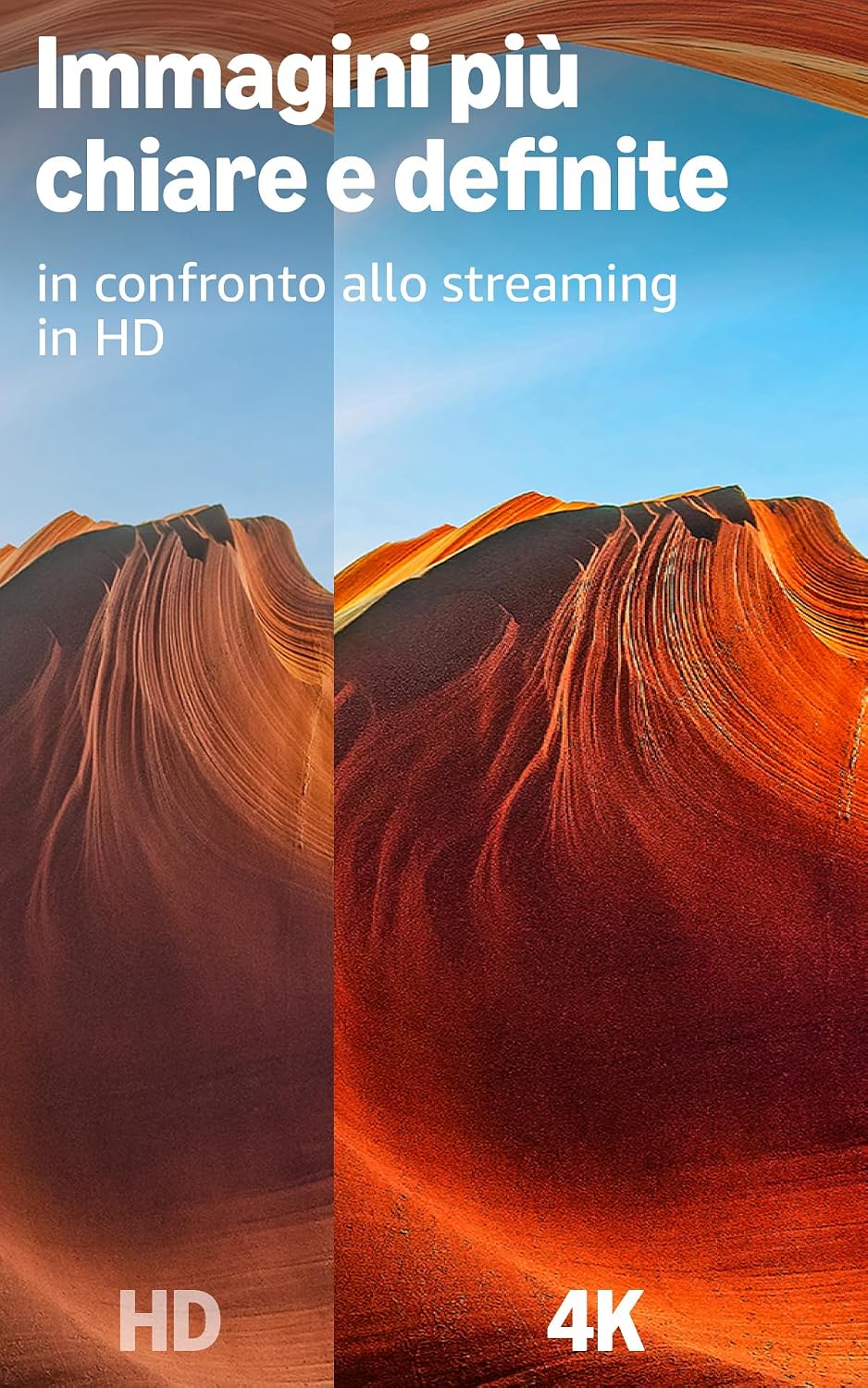 Detalle de Amazon Fire TV Stick 4K Select (ultimo modello) – Streaming 4K, Alexa e Cloud Gaming
