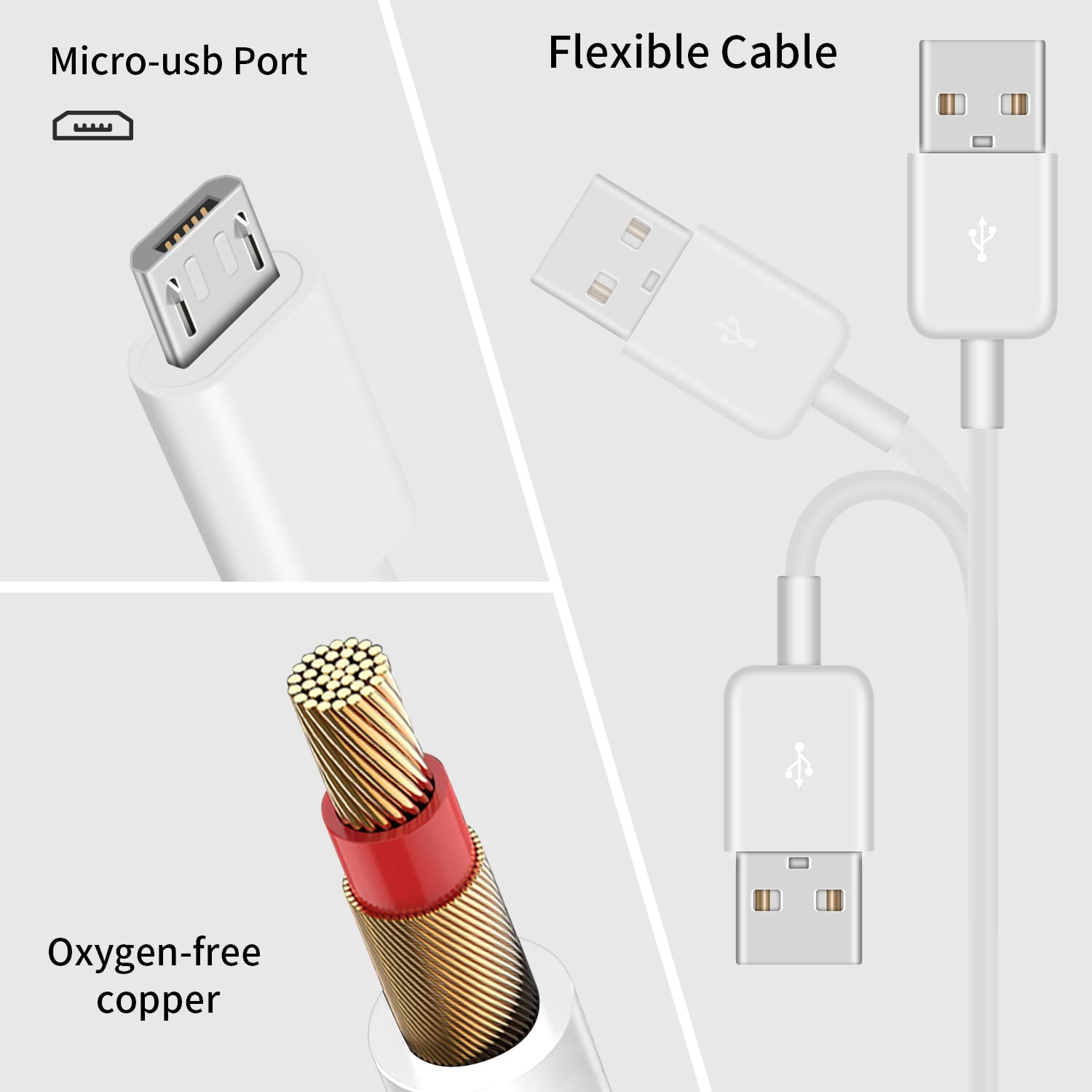 Detalle de Duttek 4-in-1 USB Micro USB Charger Cable — 50cm, USB 2.0, 4 Micro USB Ports with 1 Data-Transfer Line