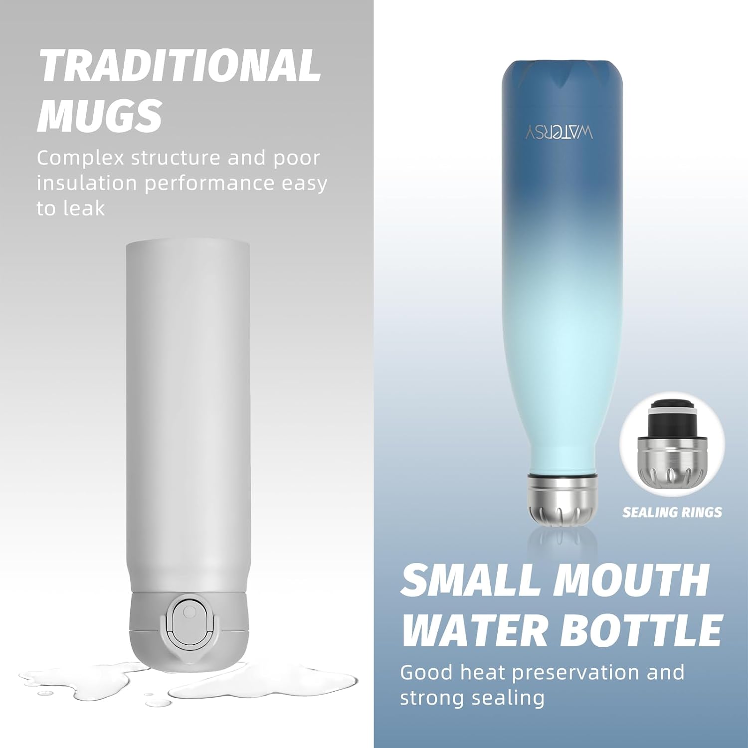 Thumbnail 3 de WATERSY 500ml Stainless Steel Insulated Water Bottle (Deux Blue) – Double Wall Vacuum Flask