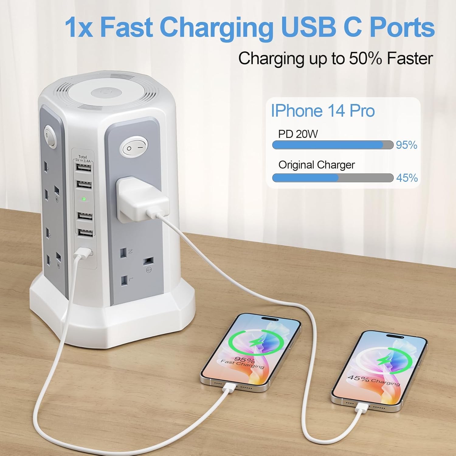 Thumbnail 2 de Tower Extension Lead 8-Way 13A 3250W, 5 USB Ports 🔌