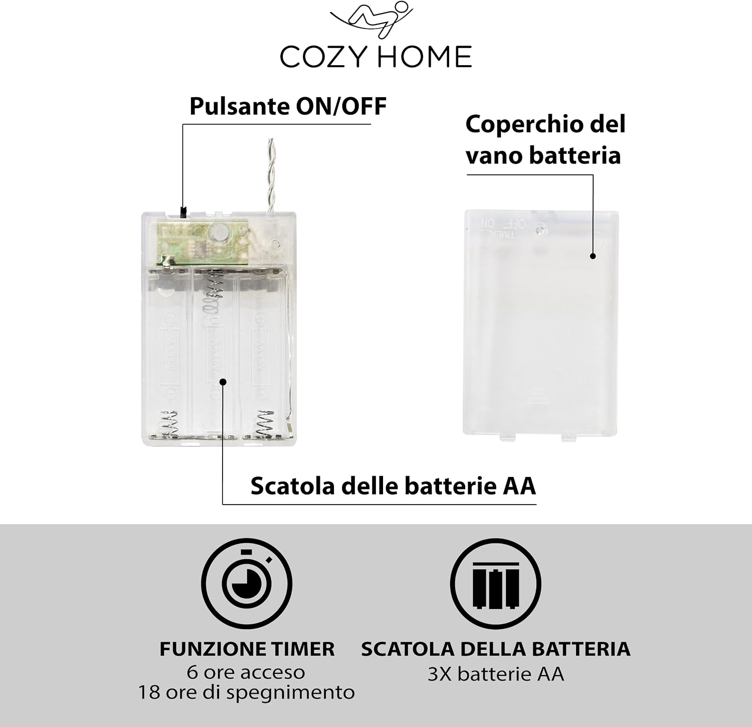 Detalle 2 de CozyHome Lucine LED decorative a forma di dinosauro, 4 metri con spina e 12 figure