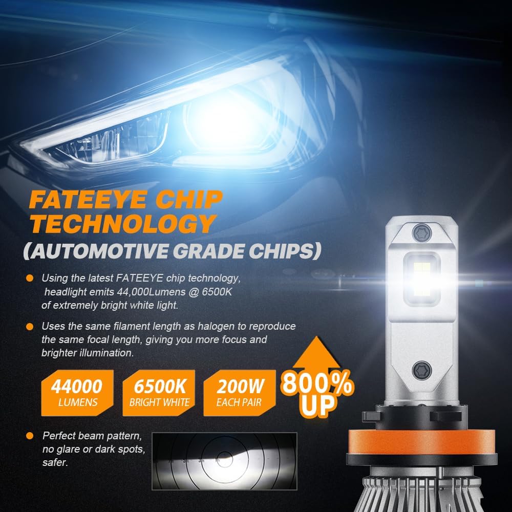 Thumbnail 1 de FateEye H11 LED Headlight Bulbs – 44,000LM, 200W, 6500K White (Pair) with Fan and IP68 Waterproof