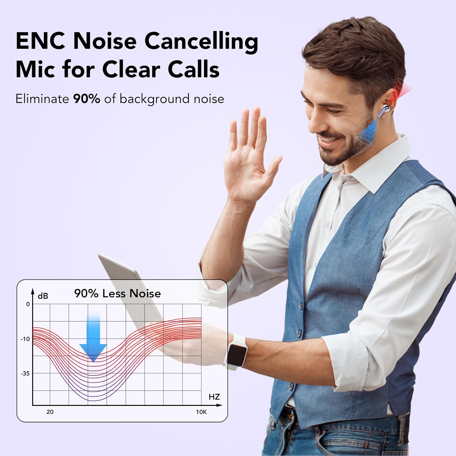Thumbnail 3 de Bluetooth In-Ear Kopfhörer mit Noise Cancelling, 4-ENC-Mikrofonen und Bluetooth 5.3 (50 Std., IPX11) – Phantom-Violett
