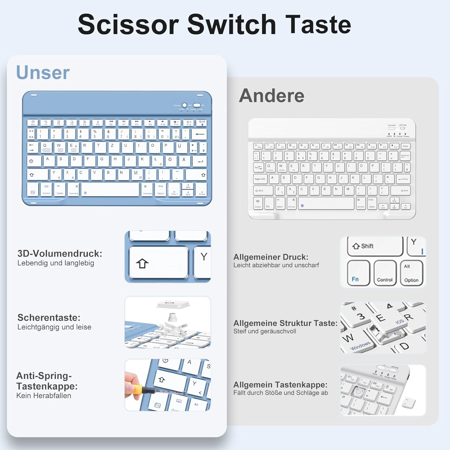Thumbnail 2 de drivego Tastatur-Hülle für iPad 11./10. Generation (A16, 11. Generation 2025 / 10. Generation 2022) – magnetisch, QWERTZ, blau