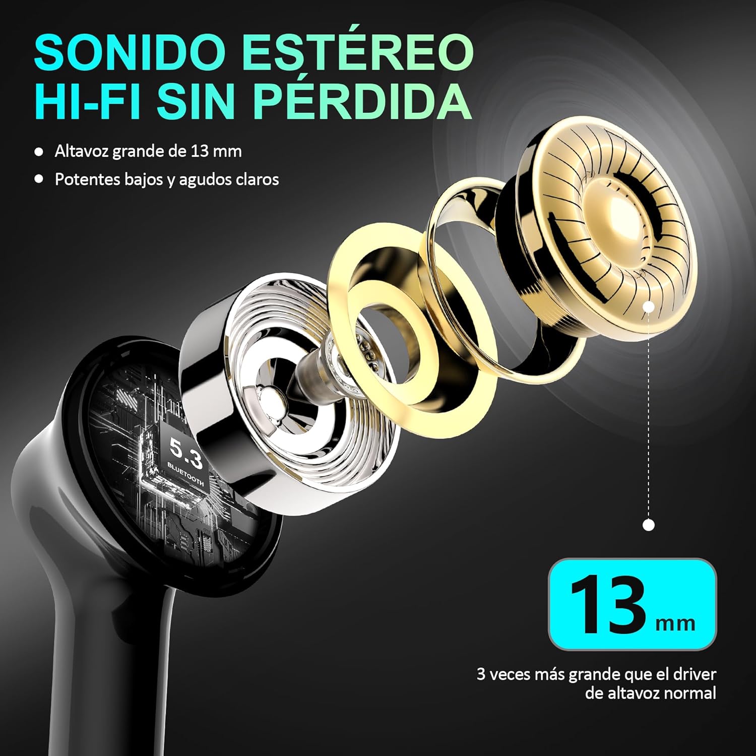 Thumbnail 1 de Auriculares Bluetooth 5.3 Xiaomi con 35h de reproducción
