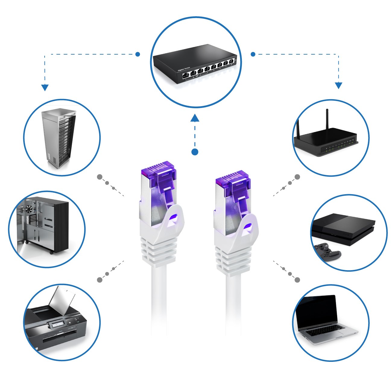 Thumbnail 6 de deleyCON CAT7 Patchkabel 2 m RJ45, 10 Gbit/s, S-FTP PiMF, 10er Pack – Weiß