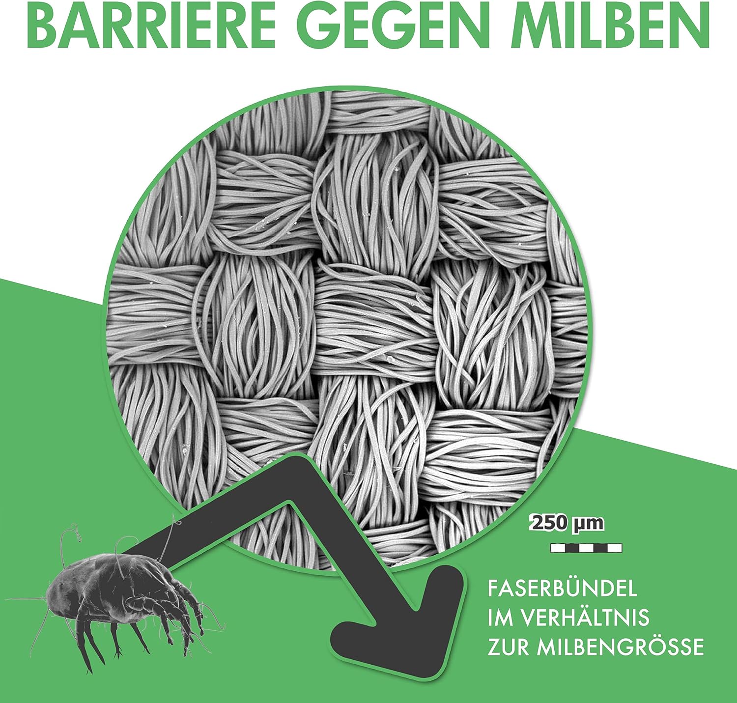 Detalle 2 de Welldora Milbenbezug 135x200