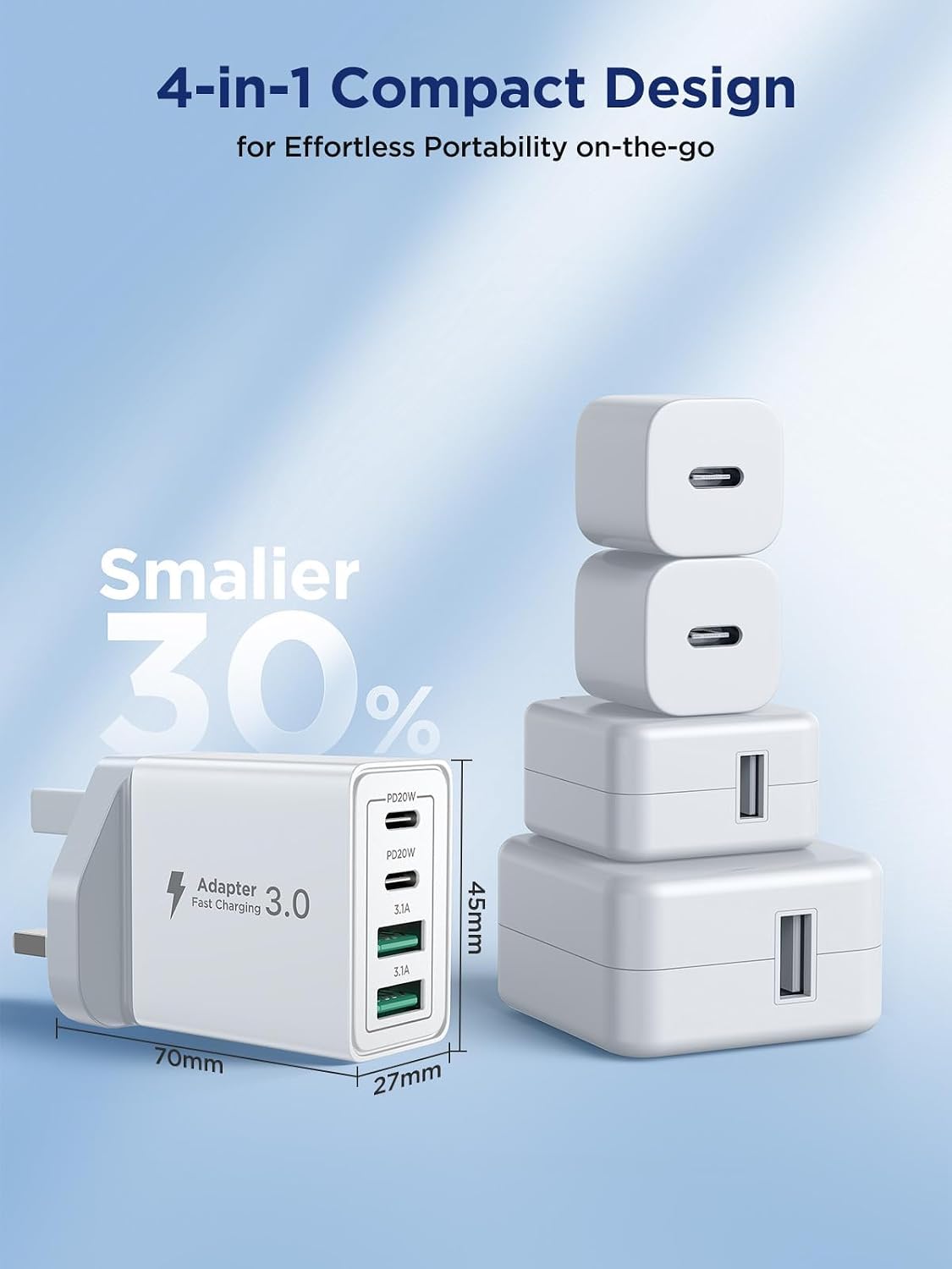 Thumbnail 4 de Anker 40W 4‑Port USB‑C Fast Charger