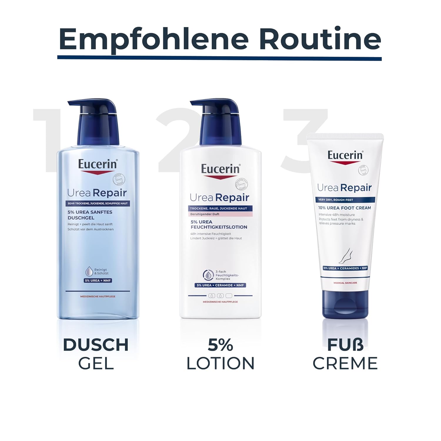 Thumbnail 5 de Eucerin UreaRepair 5% Urea Feuchtigkeitslotion (400 ml) – Körpercreme für trockene Haut