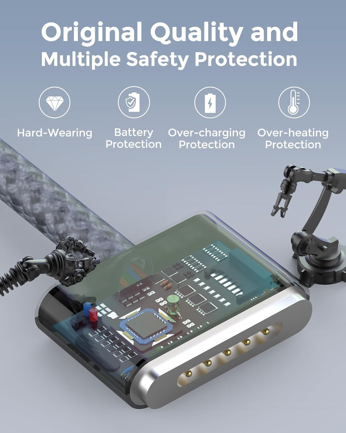 Thumbnail 5 de USB-C to Magnetic 3 Charger Cable (6.6ft) for MacBook Air 13.6" & MacBook Pro 14/16" with Braided Cord and LED