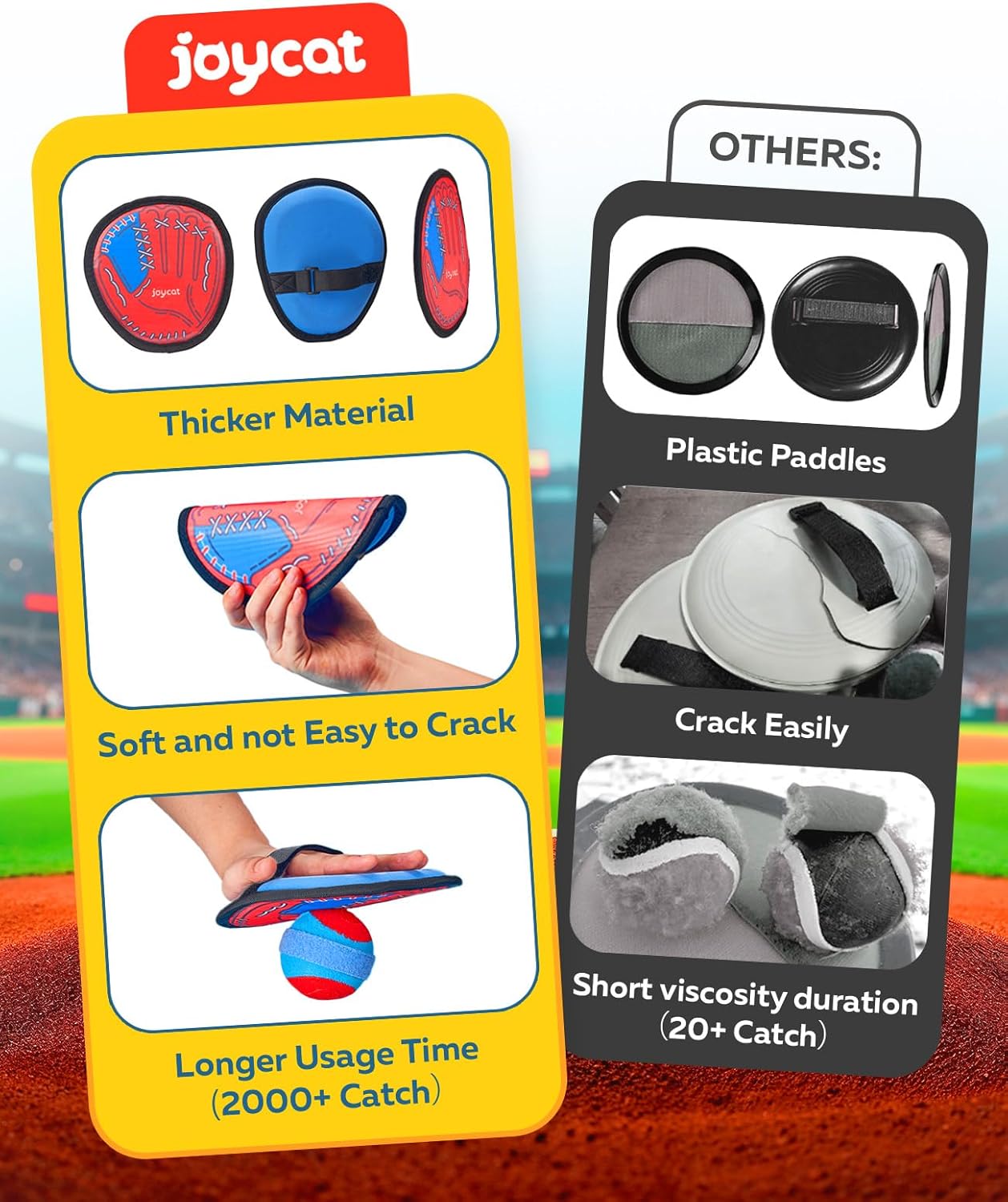 Thumbnail 2 de JoyCat Toss and Catch Game 4-Paddle Set