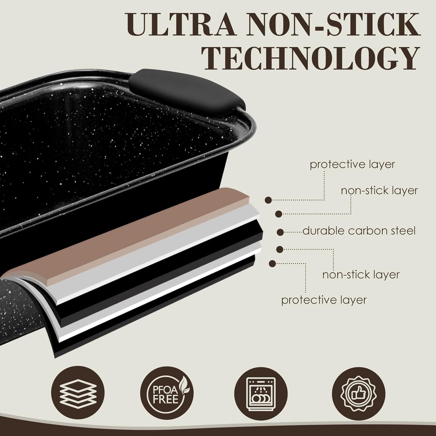Detalle de AIVIKI 22 Piece Nonstick Bakeware Set