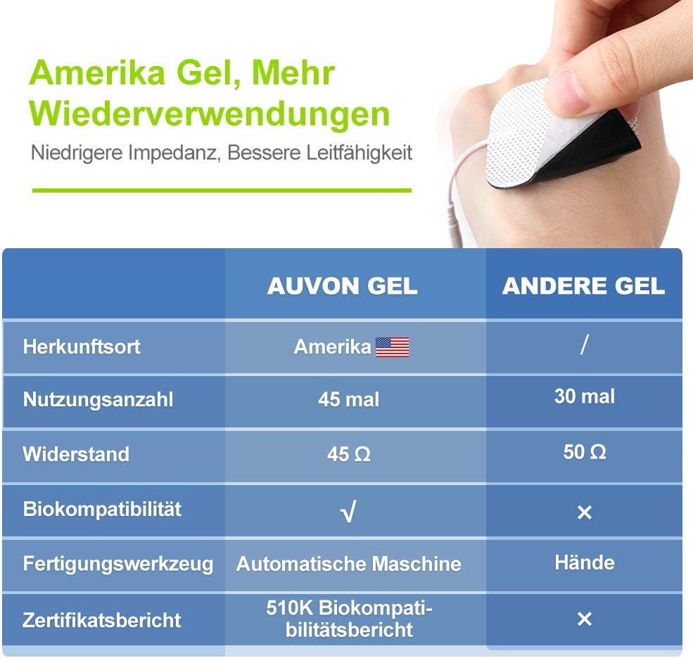 Detalle 2 de AUVON TENS Gerät 24 Programme – Schmerztherapie