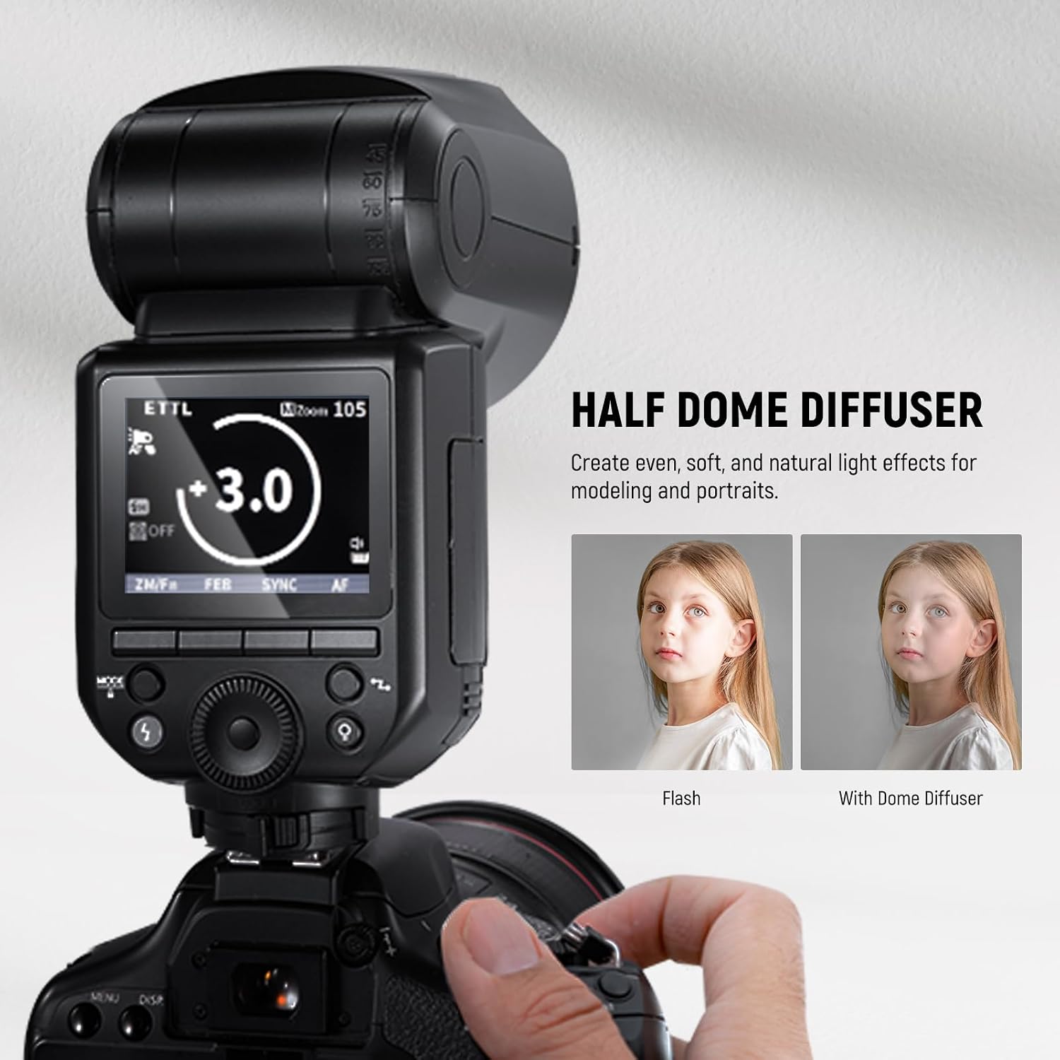 Detalle de NEEWER Z2-C 76Ws Round Head Flash