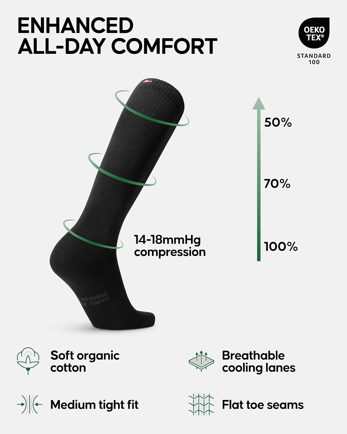 Thumbnail 1 de Danish Endurance compression socks 14-18 mmHg