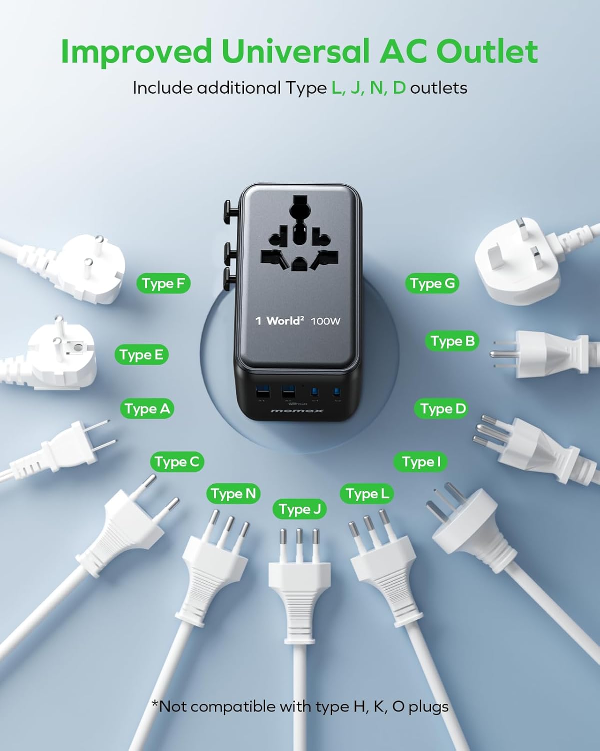 Thumbnail 6 de MOMAX Universal Travel Adapter (100W Fast GaN) with 2 AC outlets and dual USB-C/USB-A ports