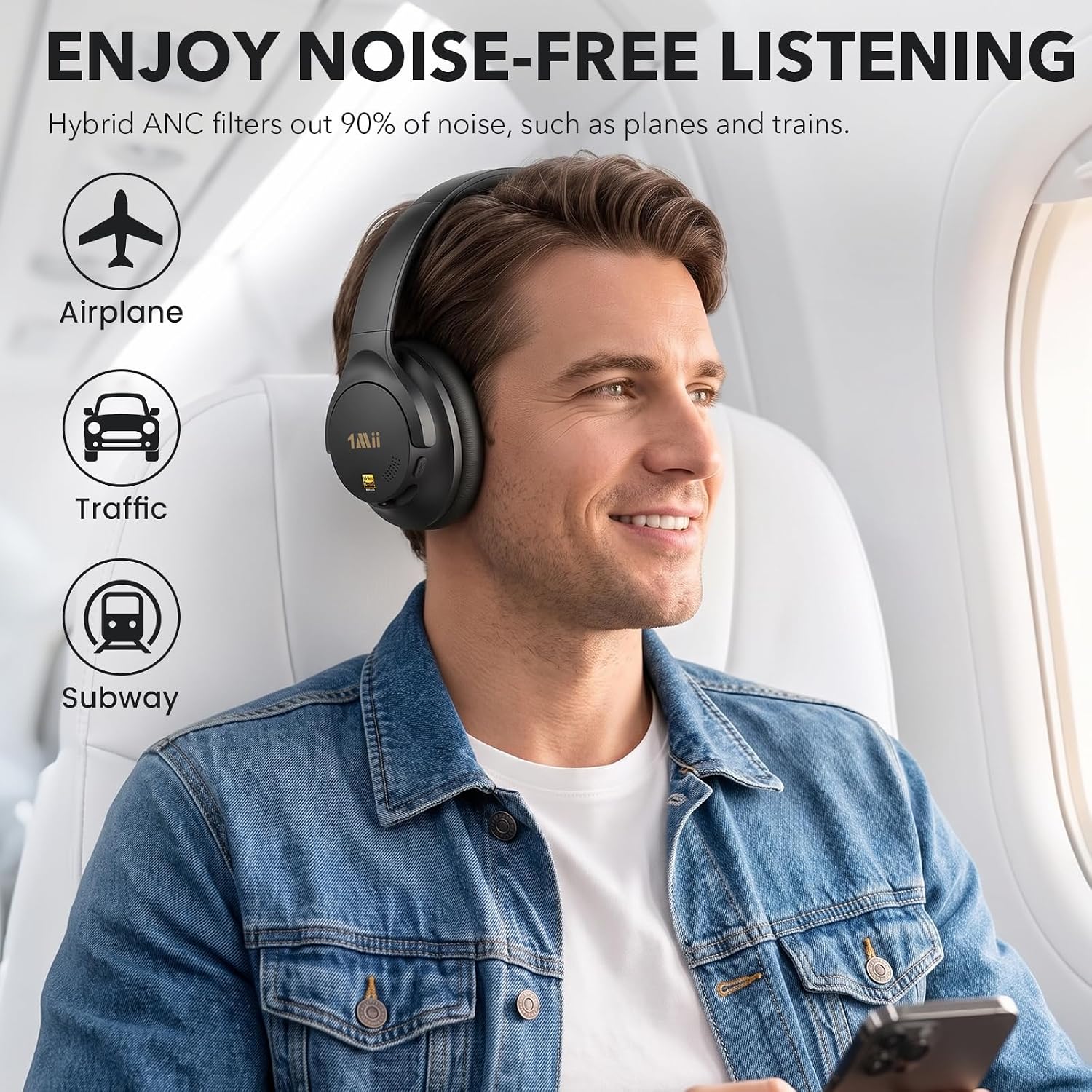 Detalle 2 de 1Mii Y8+ Noise Cancelling Headphones 100H