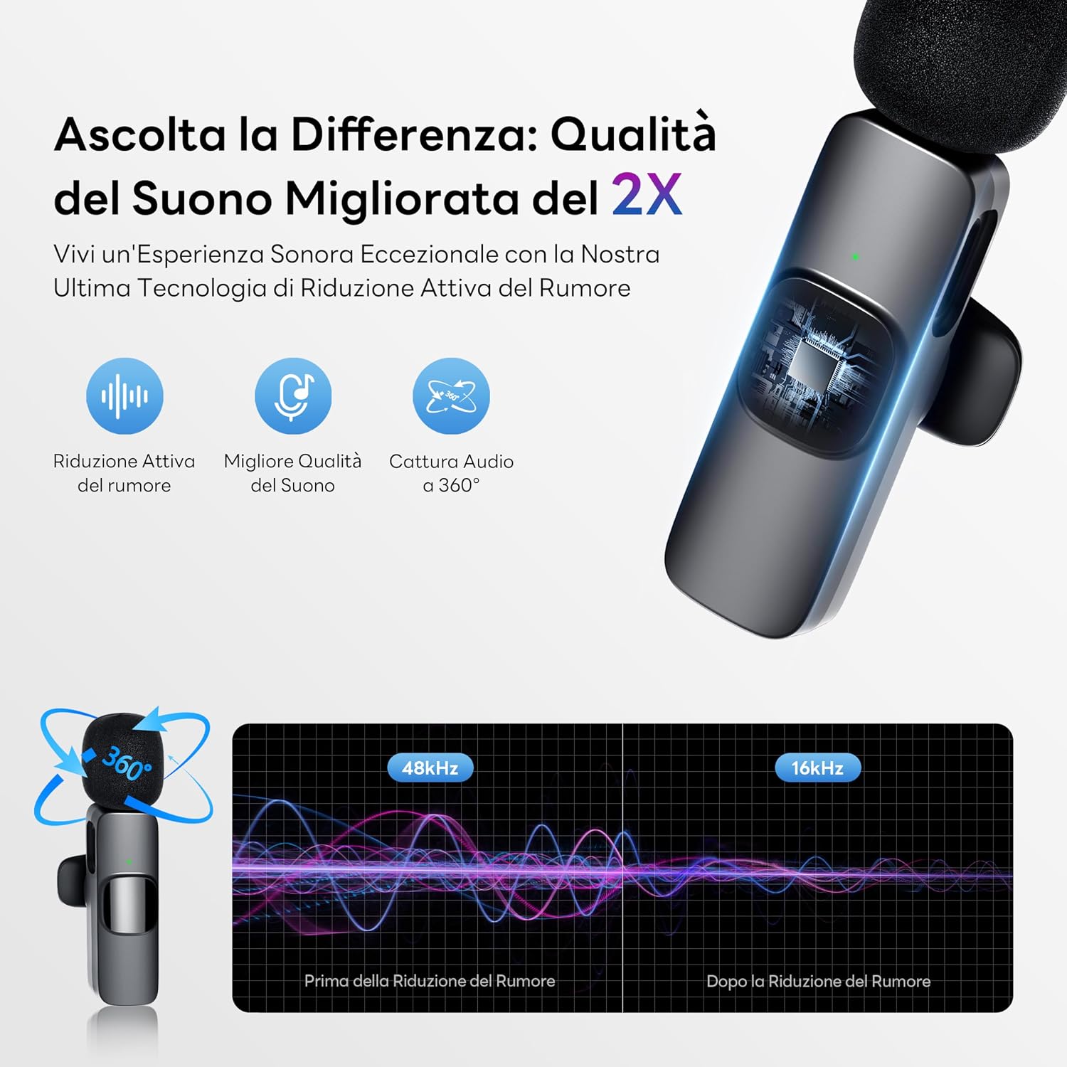 Detalle de Qhot Microfono Wireless Lavalier per iPhone/Android/PC – Batteria 10 Ore, Cancellazione del Rumore, Plug & Play