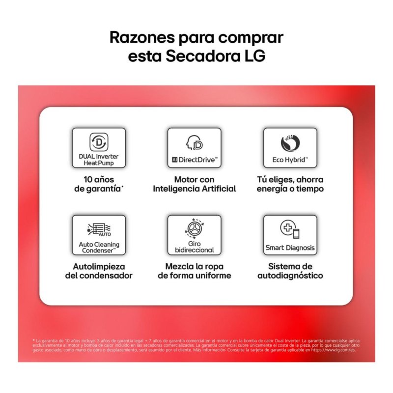 Detalle 2 de Secadora de bomba de calor Siemens iQ500 WQ42G200ES 9 kg D con tambor softDry
