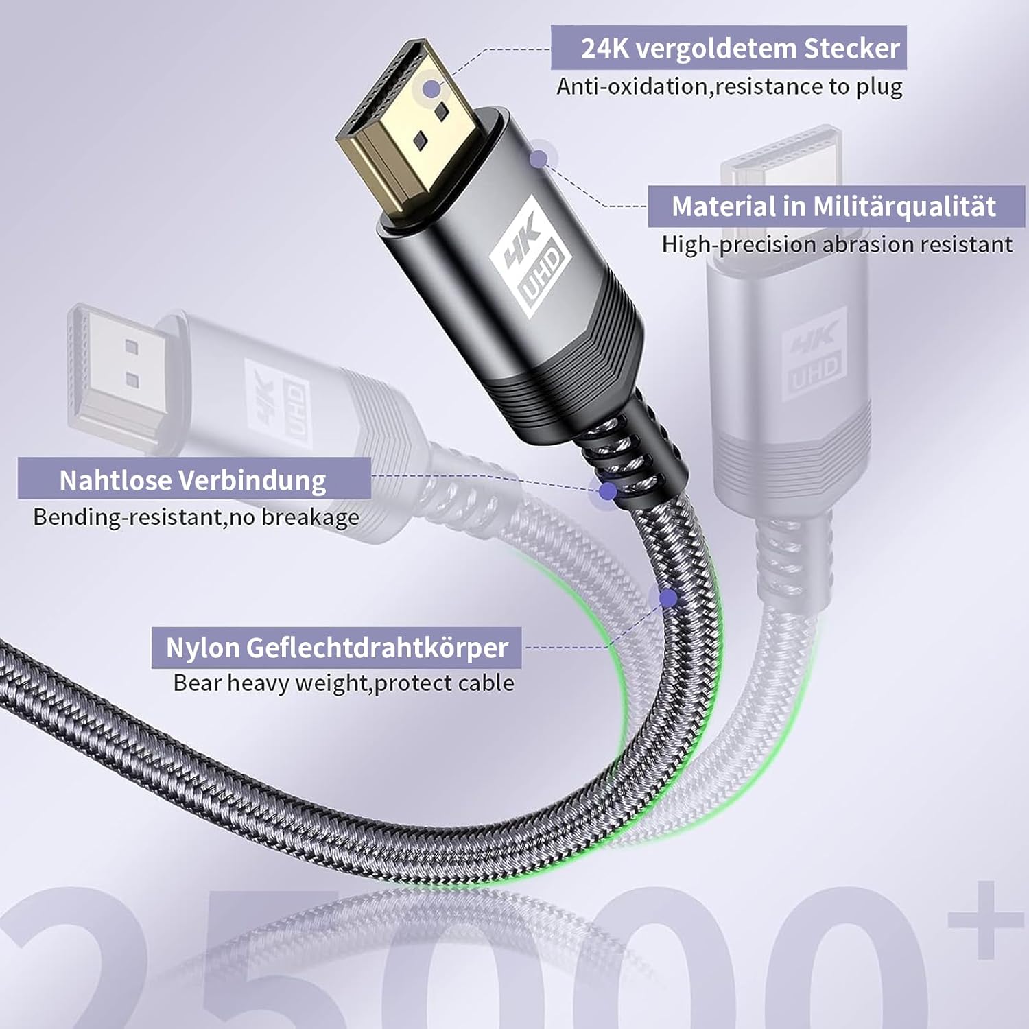 Thumbnail 3 de Sweguard 4K HDMI Kabel 15 Meter – HDMI 2.0 zu HDMI 2.0, 4K@60Hz, 18 Gbit/s, Nylon-Geflecht, vergoldete Anschlüsse mit Ethernet/ARC