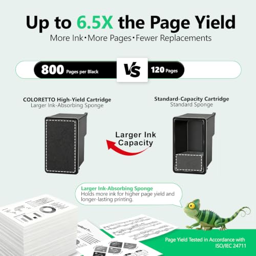Detalle de COLORETTO 305XL Cartucce Nero per HP 305 XL – Compatibilità ampia e resa elevata