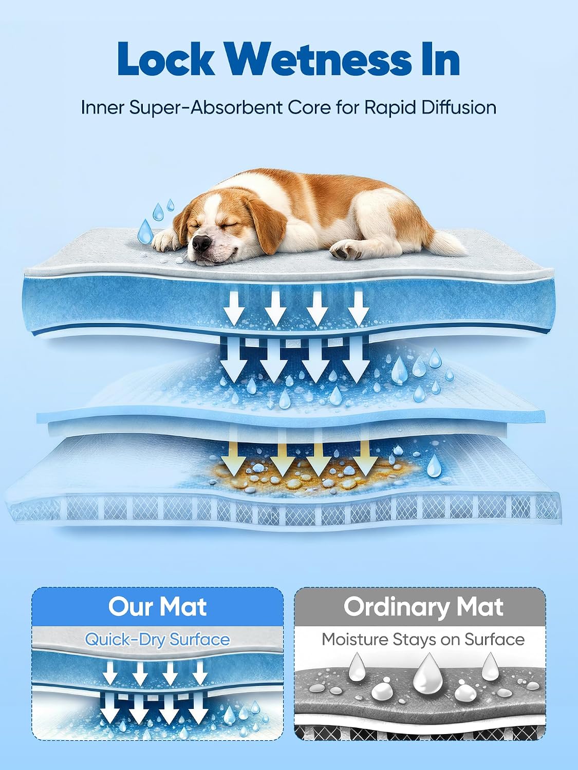 Detalle 2 de Rywell PE-PM-0013-GY-RY-XL Dog Cooling Mat, 44 x 32 in, Washable