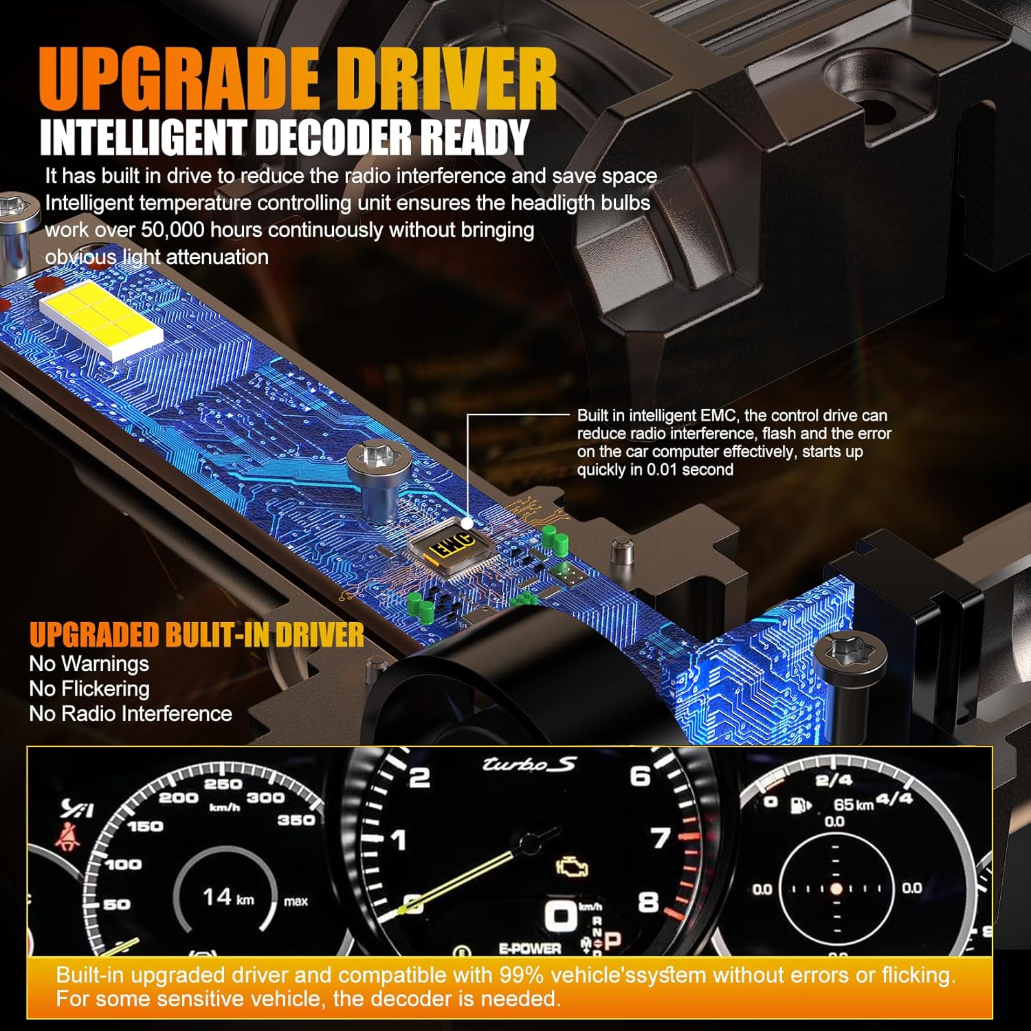 Thumbnail 2 de WAIXINGREN HB4 9006 LED Headlight Bulbs: 32000LM, 6500K, Plug & Play (Pair of 2)