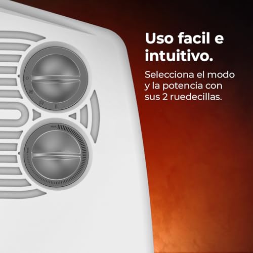 Detalle de Cecotec Calefactor Eléctrico Bajo Consumo ReadyWarm 3000 Horizon White