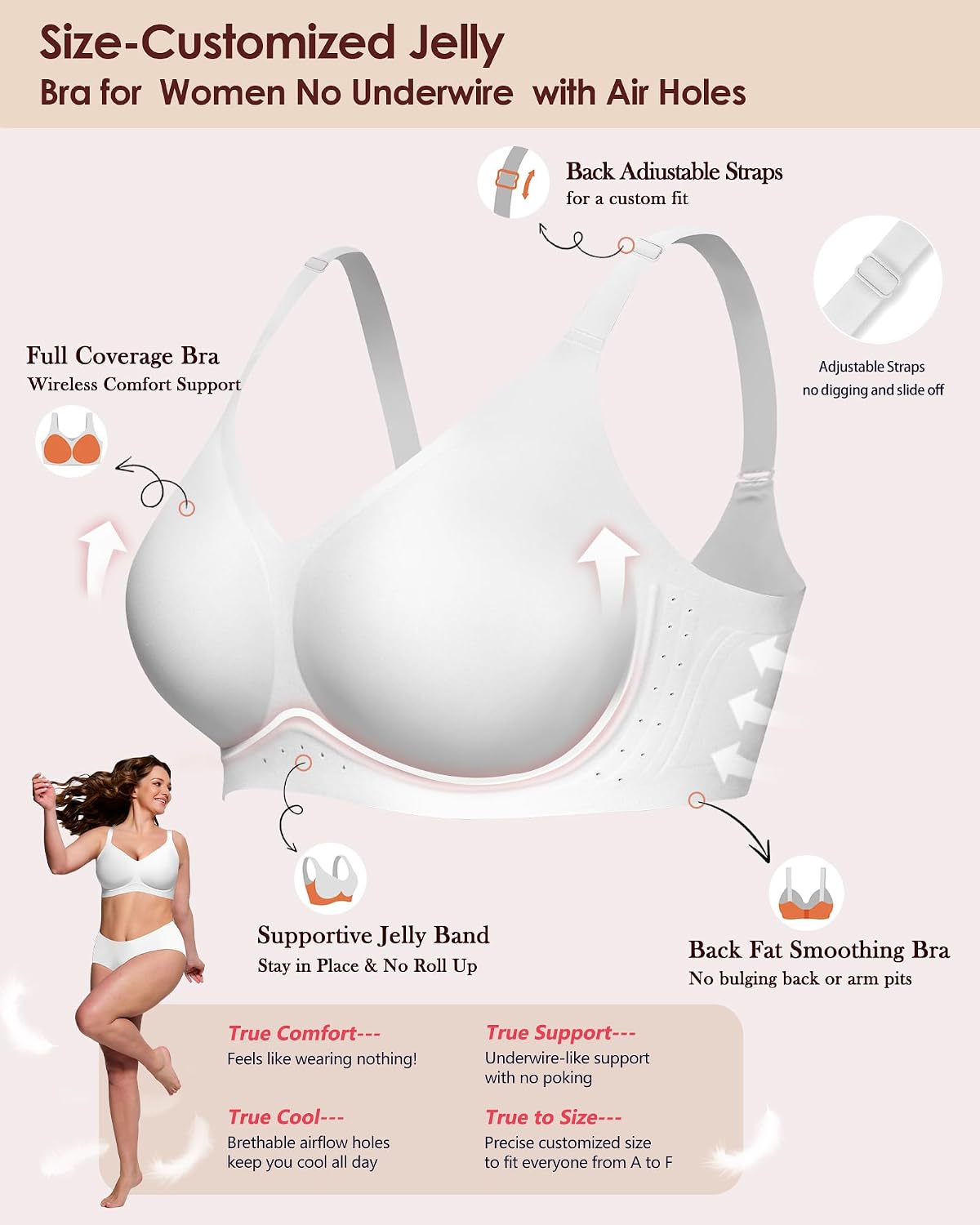 Detalle de As Fairy Wireless Jelly No Underwire Full Coverage Airholes Bra