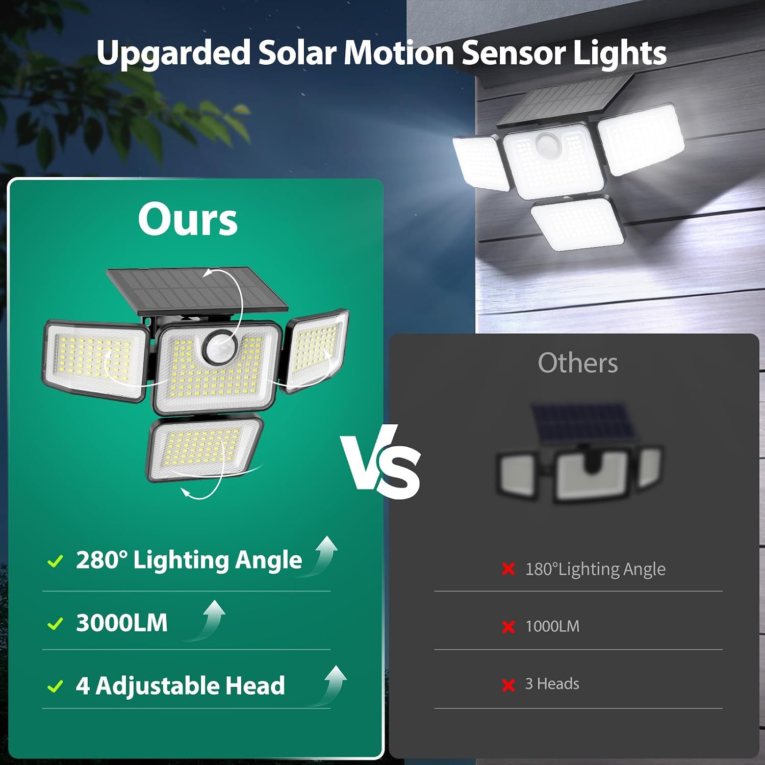 Detalle de omibee OEE214C05B Solar Flood Lights, 2-Pack, 4 Adjustable Heads, 3000 Lumens