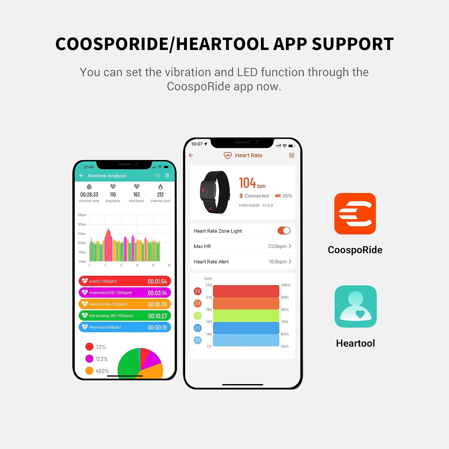 Thumbnail 6 de CooSpo HW9 RealZone Heart Rate Monitor Armband with Bluetooth 5.0 & ANT+