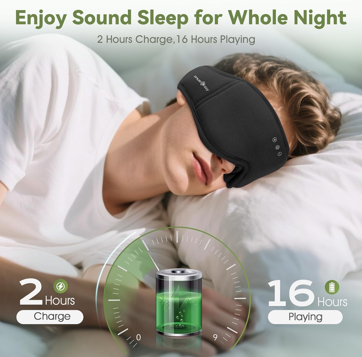 Thumbnail 4 de MUSICOZY Sleep Mask Headphones 100% Blackout