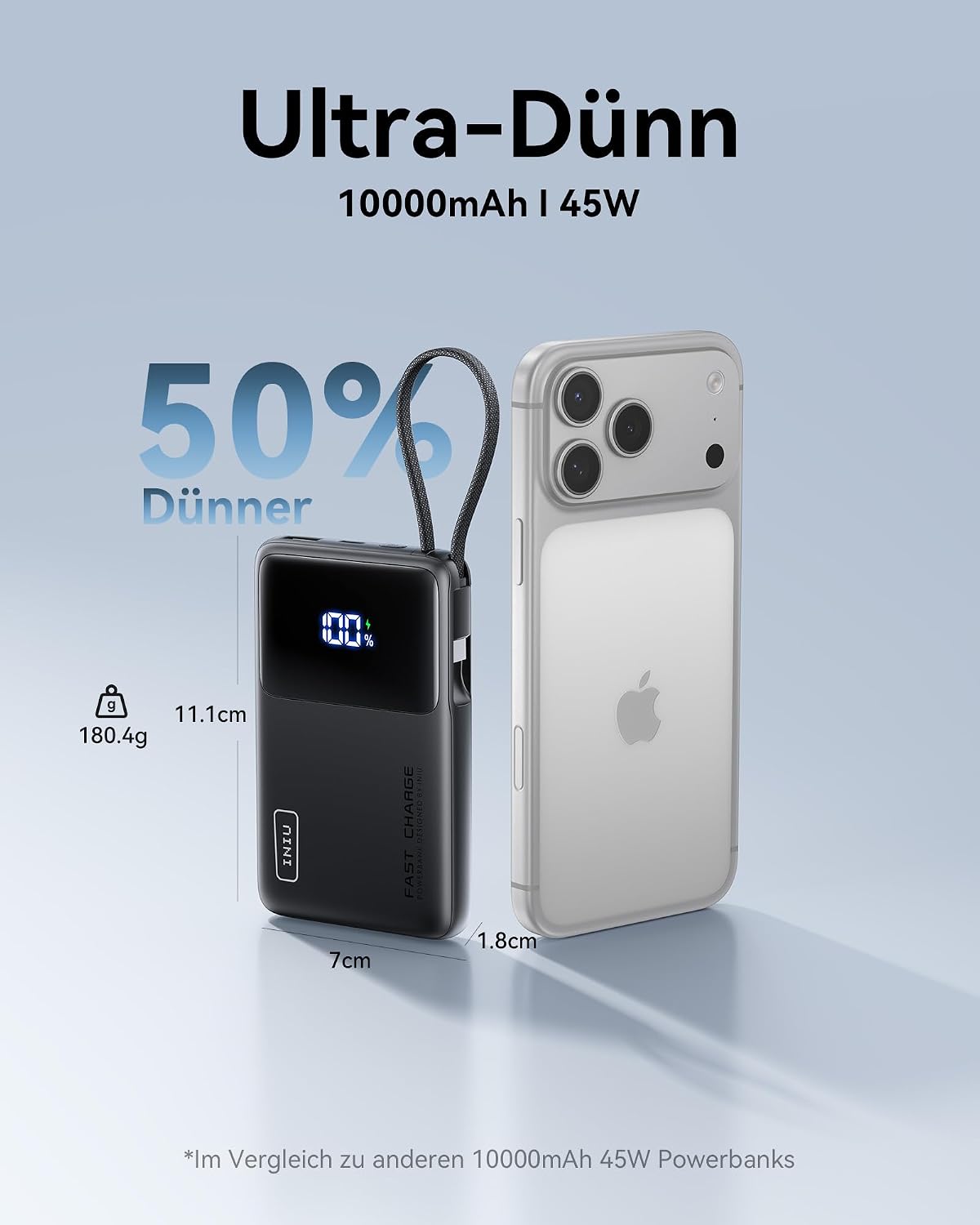 Detalle 2 de INIU 45W Power Bank Ultra-dünn 10000mAh