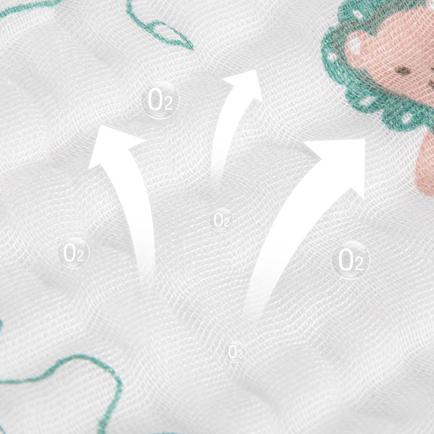 Detalle de Maliton Muslin Cloths for Baby – 6 Pack 100% Cotton, 6-Layer Absorbent Burp Cloths (50x25cm) – Dino & Unicorn Collection