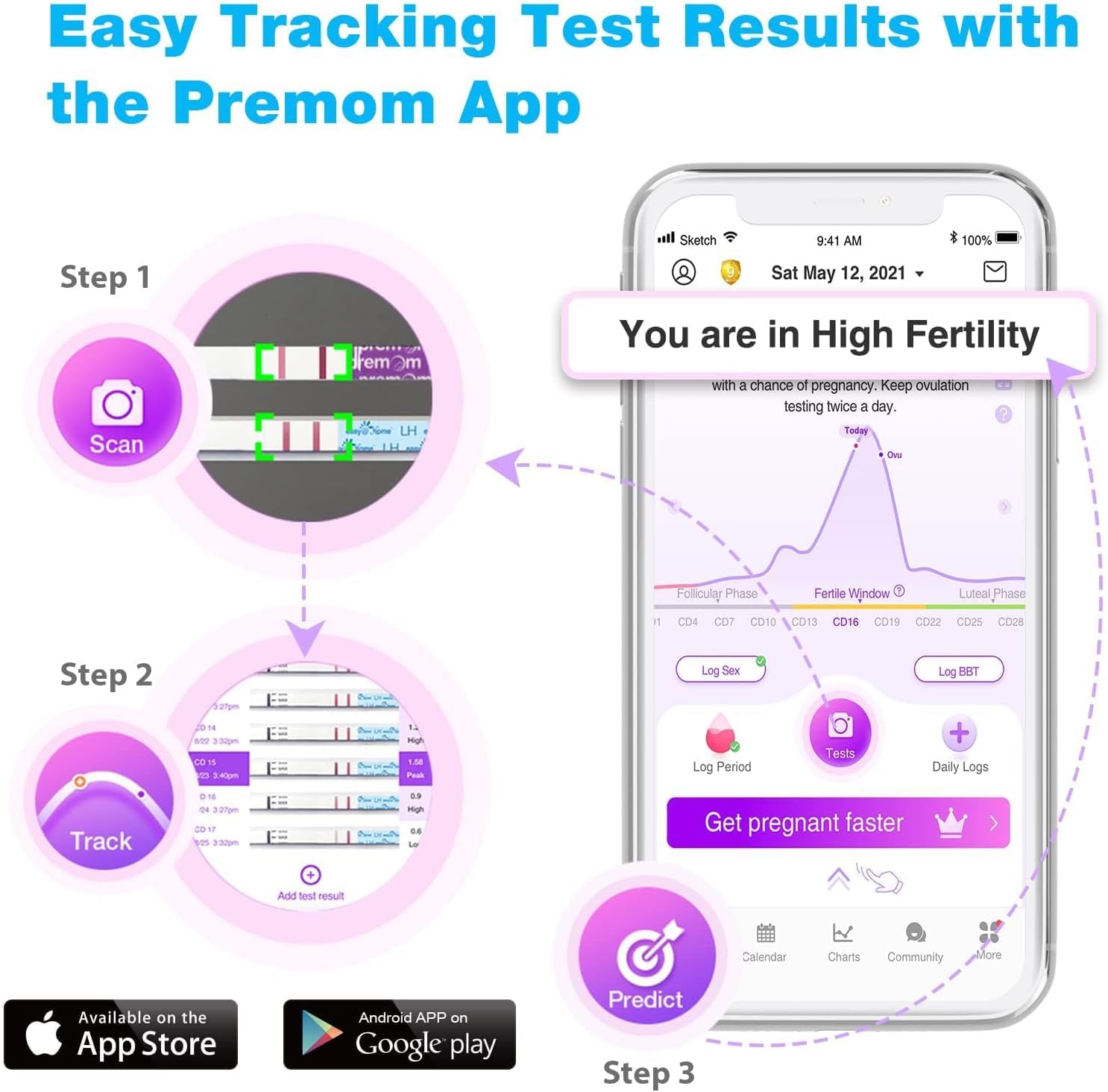 Thumbnail 2 de Easy@Home Ovulation Test Strips with Premom App Integration – 50 LH Strips + 50 Urine Cups