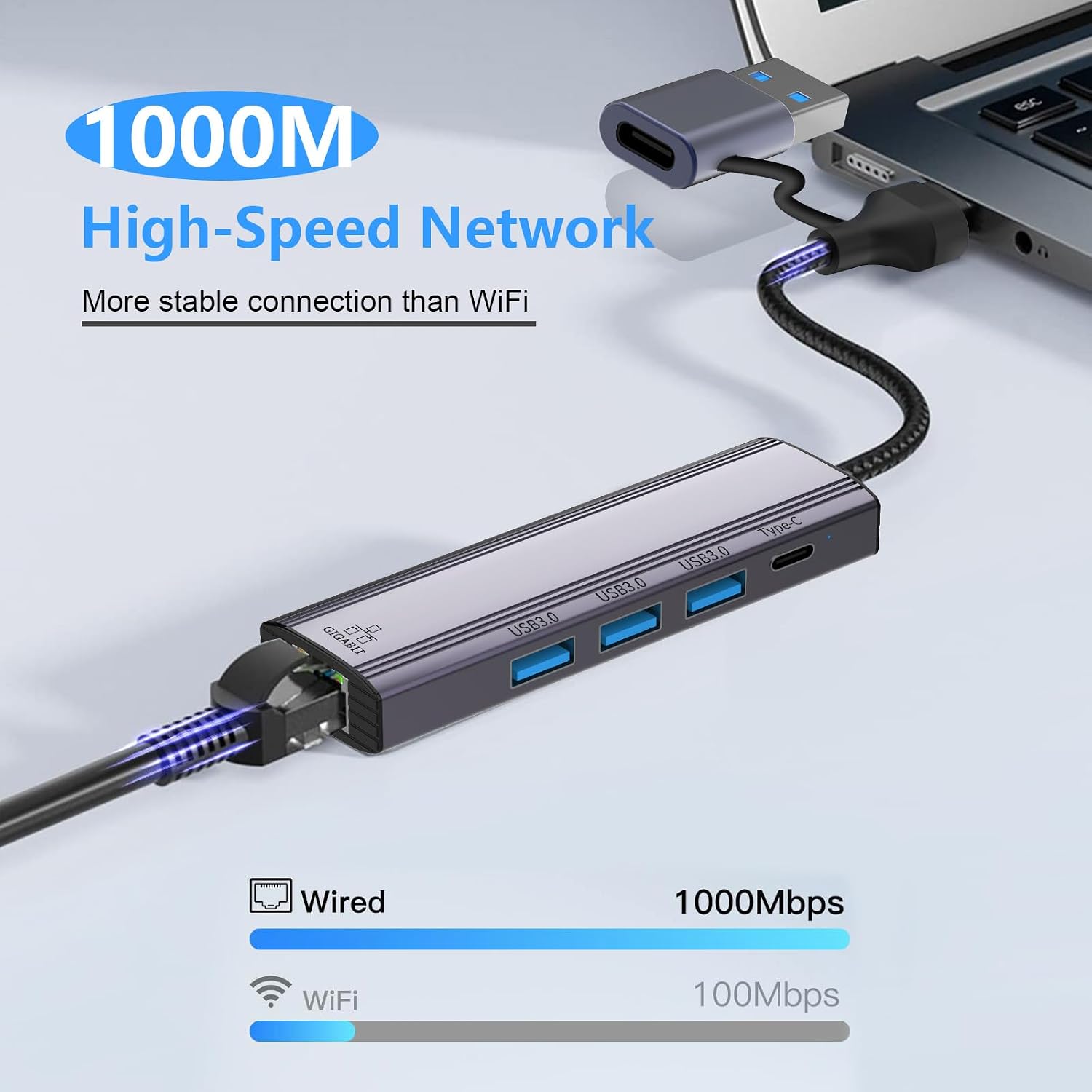 Detalle de USB C to Ethernet Adapter 1Gbps with 3 USB 3.0 ports