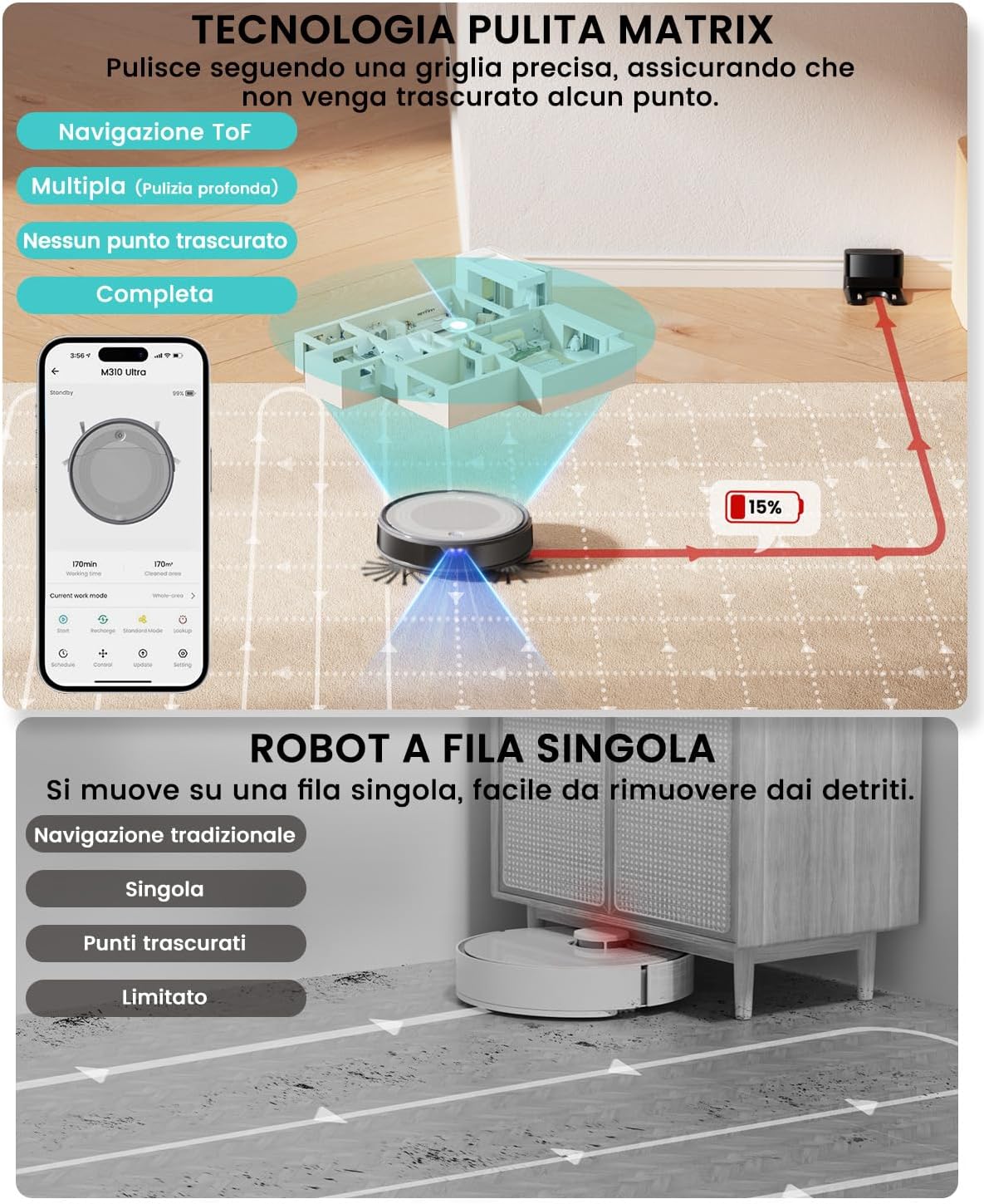 Thumbnail 6 de Lefant M310 Ultra robot aspirapolvere e lavapavimenti 3-in-1 con mappatura e controllo WiFi