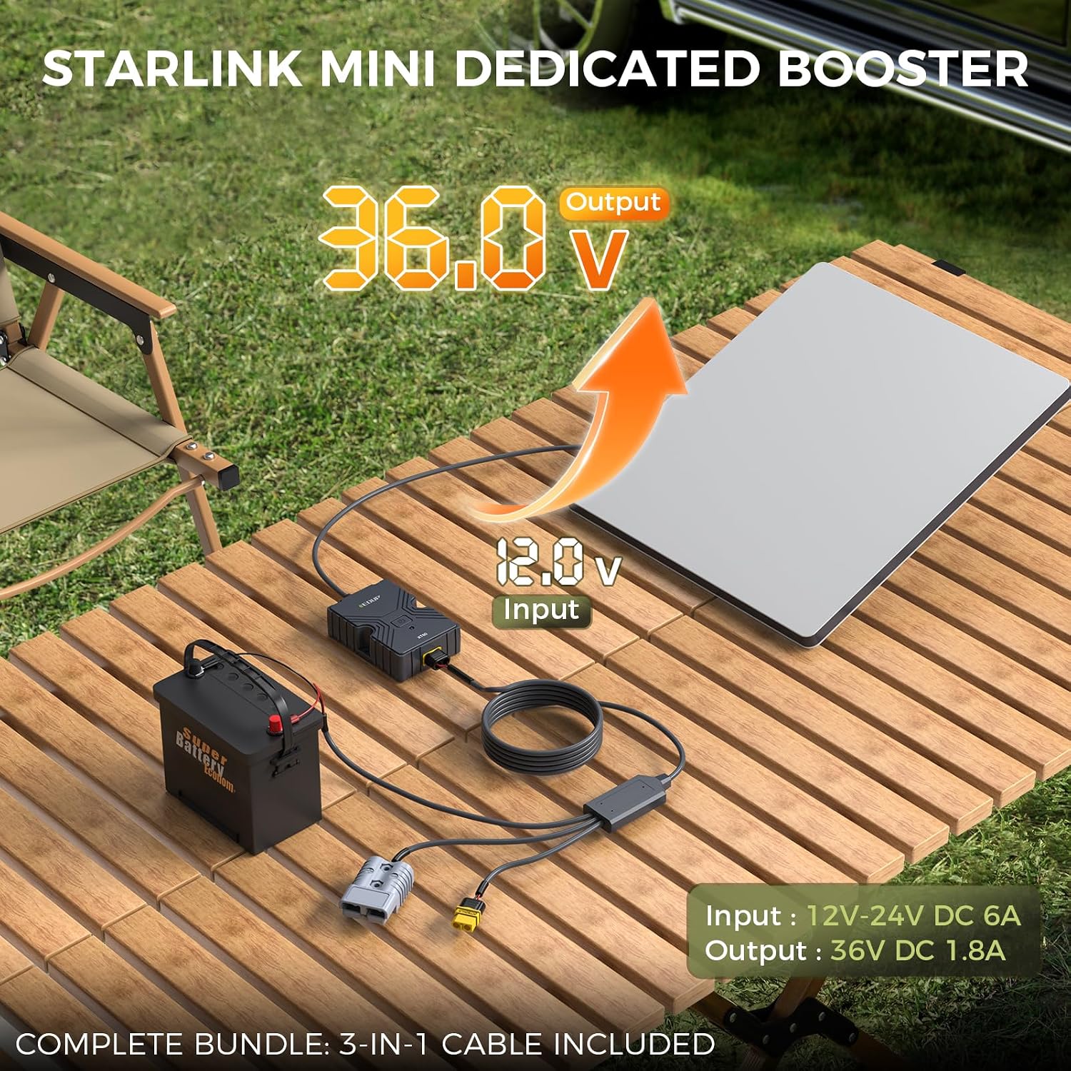 Detalle 2 de XLTTYWL 12-24V to 36V DC Power Adapter Kit for Starlink Mini & Mini X