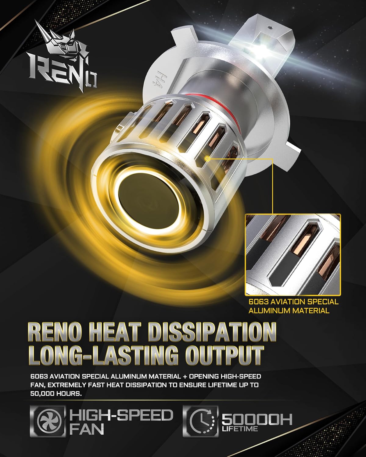 Detalle de RENO H4 Fog Bulbs 6500K