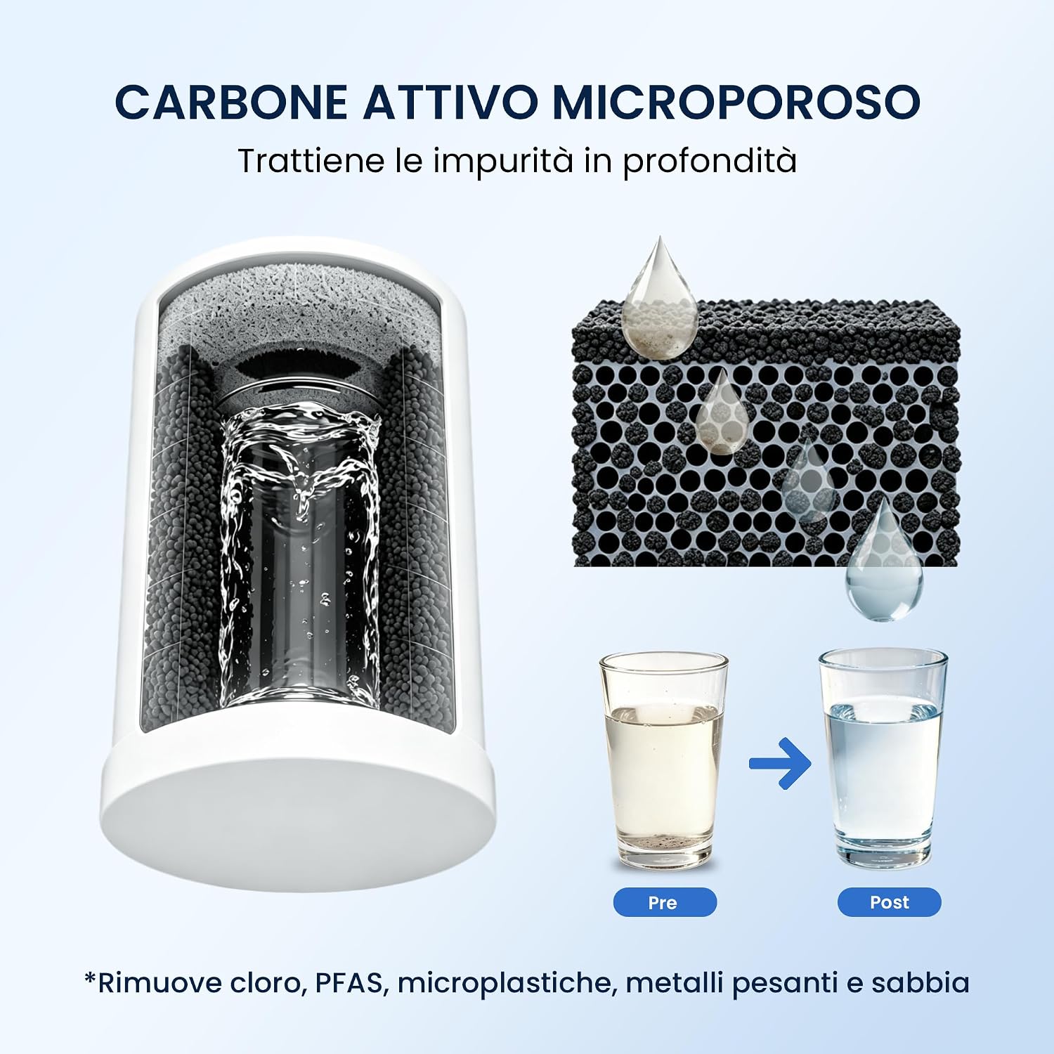 Thumbnail 5 de GLACIER FRESH ON TAP Filtro acqua rubinetto 600L