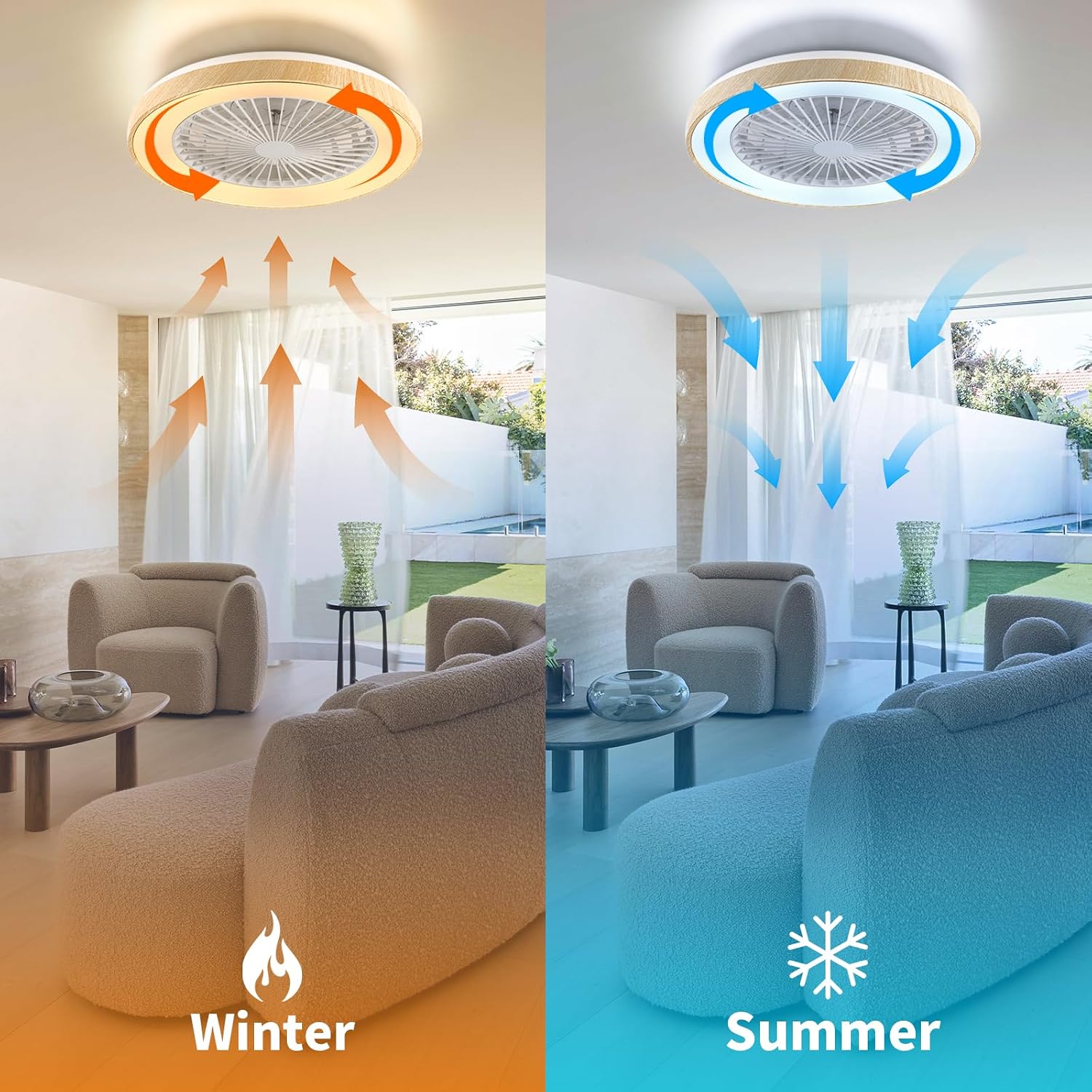 Detalle 2 de Deckenventilator mit Beleuchtung (Ø48 cm) – leiser DC-Motor, RGB LED, Fernbedienung, 6-Gang