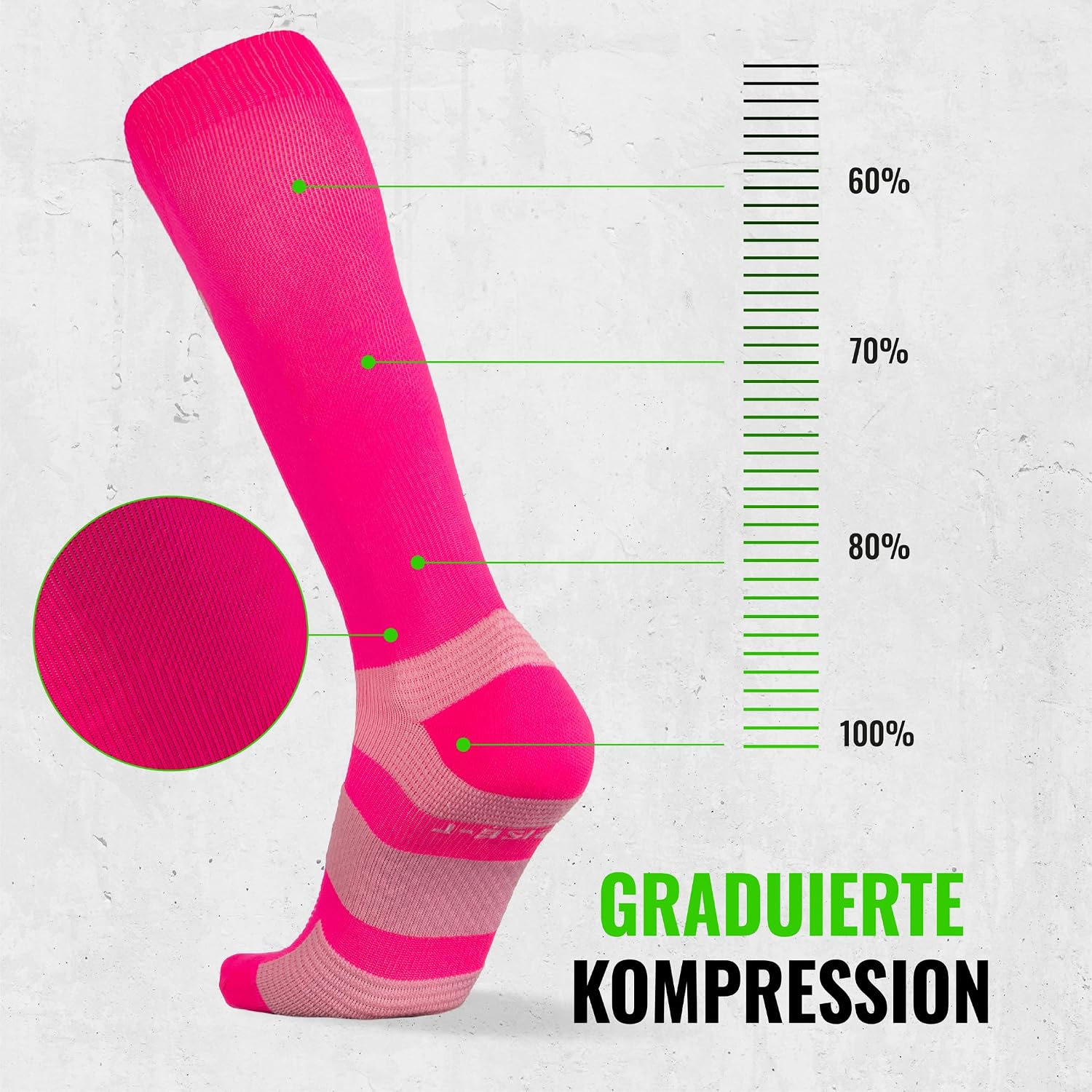 Detalle 2 de CFA V1 Kompressionssocken 16–21 mmHg