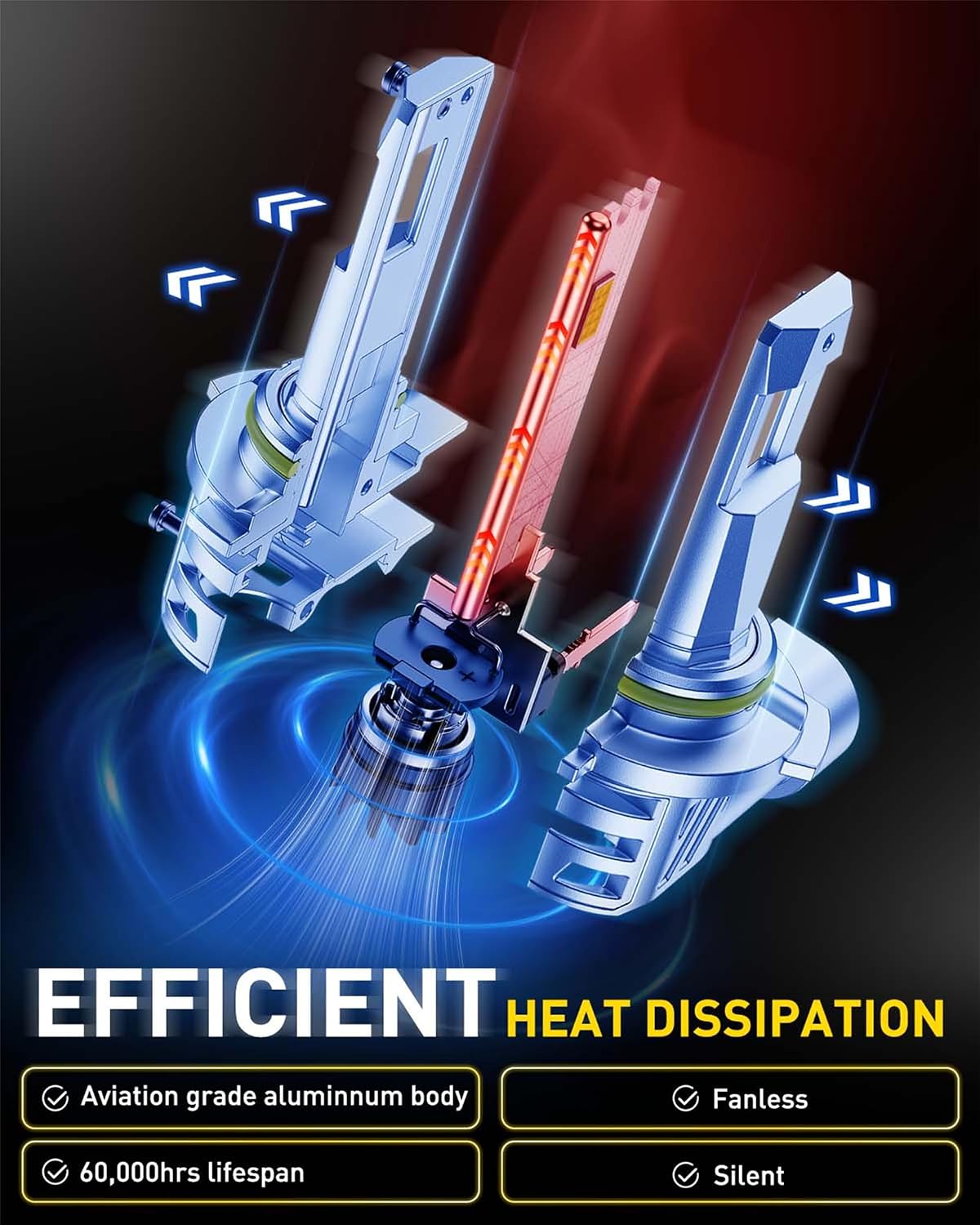 Thumbnail 3 de AUXITO 9005/9006 LED Headlight Bulbs