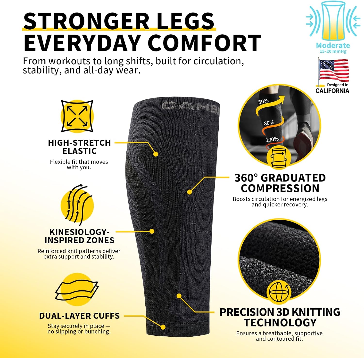Thumbnail 4 de CAMBIVO 3-Pair Calf Compression Sleeves for Men & Women — Footless Shin Splint & Leg Pain Relief (1 Pair Available)