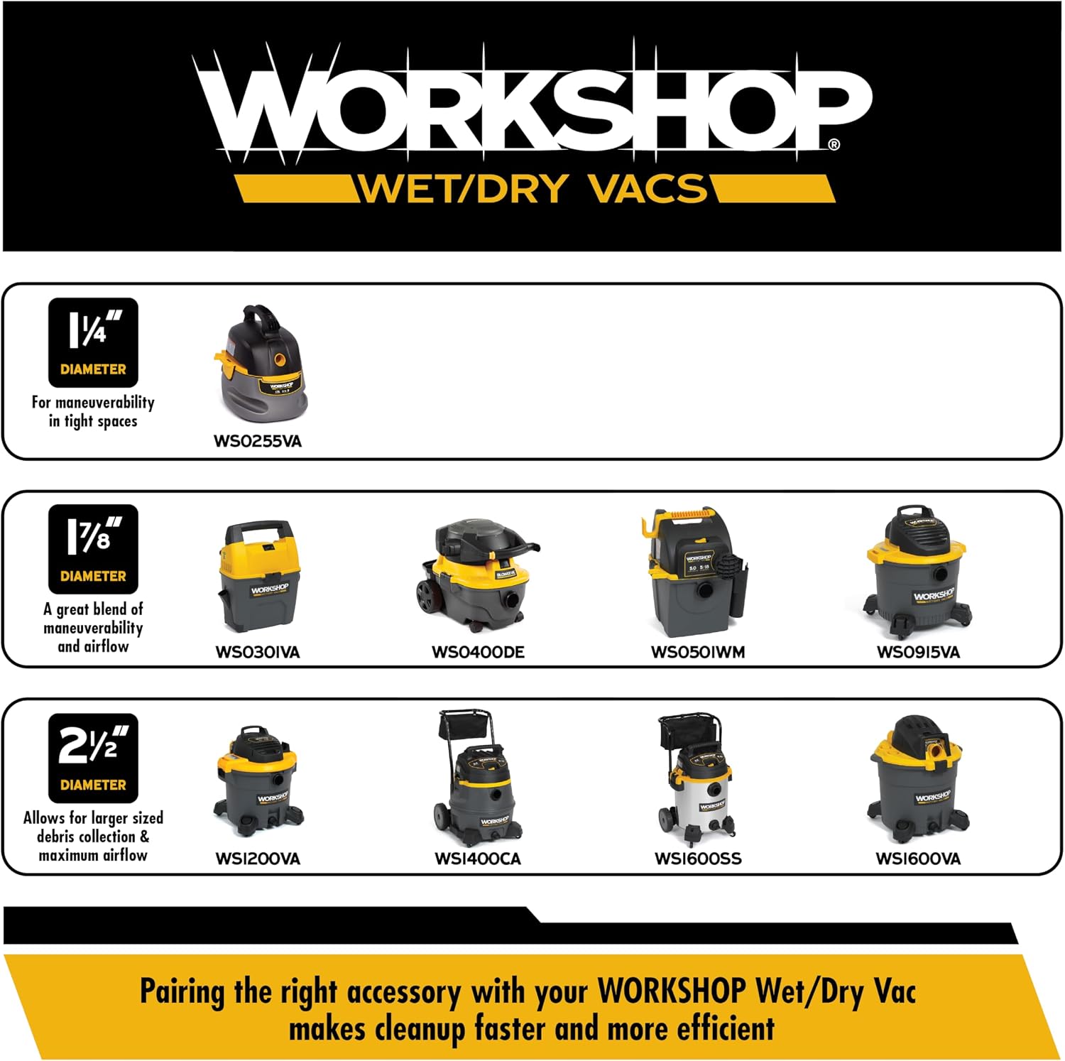 Thumbnail 4 de WORKSHOP Wet/Dry Vacuum Blower Nozzle WS25006A