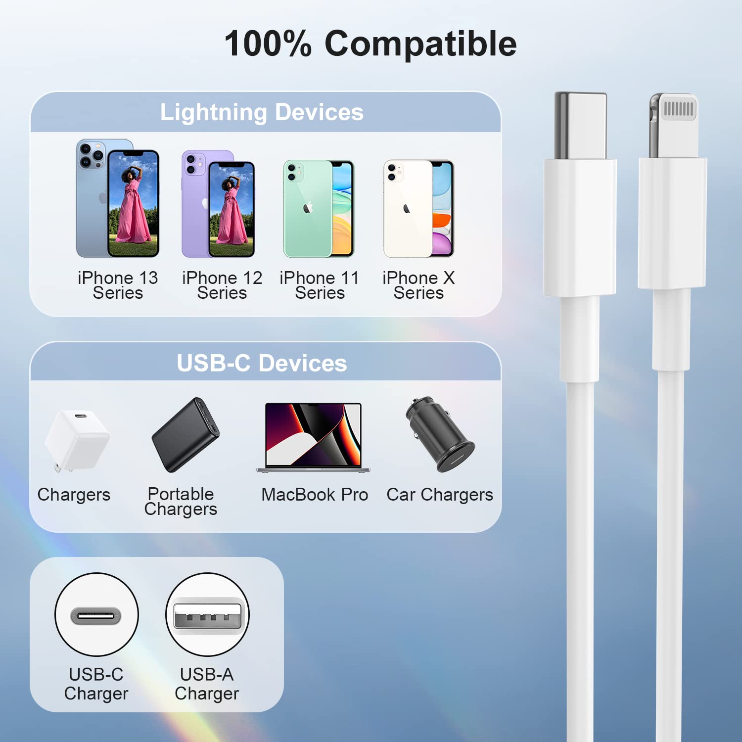 Thumbnail 6 de TUMABER USB‑C auf Lightning Kabel (2er Pack, 3 m) – Apple MFi zertifiziert für iPhone Schnellladung