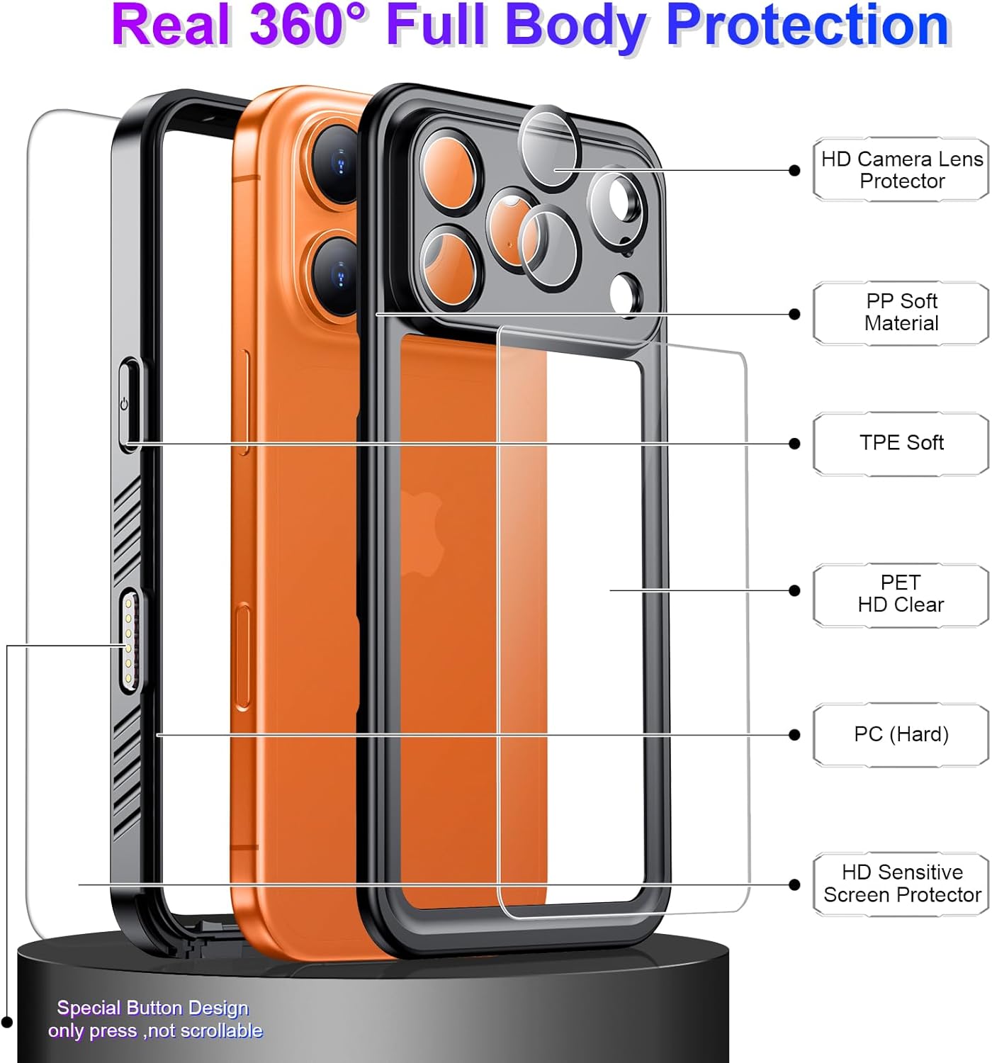 Detalle 2 de Temdan iPhone 17 Pro Max Waterproof Case 17FT